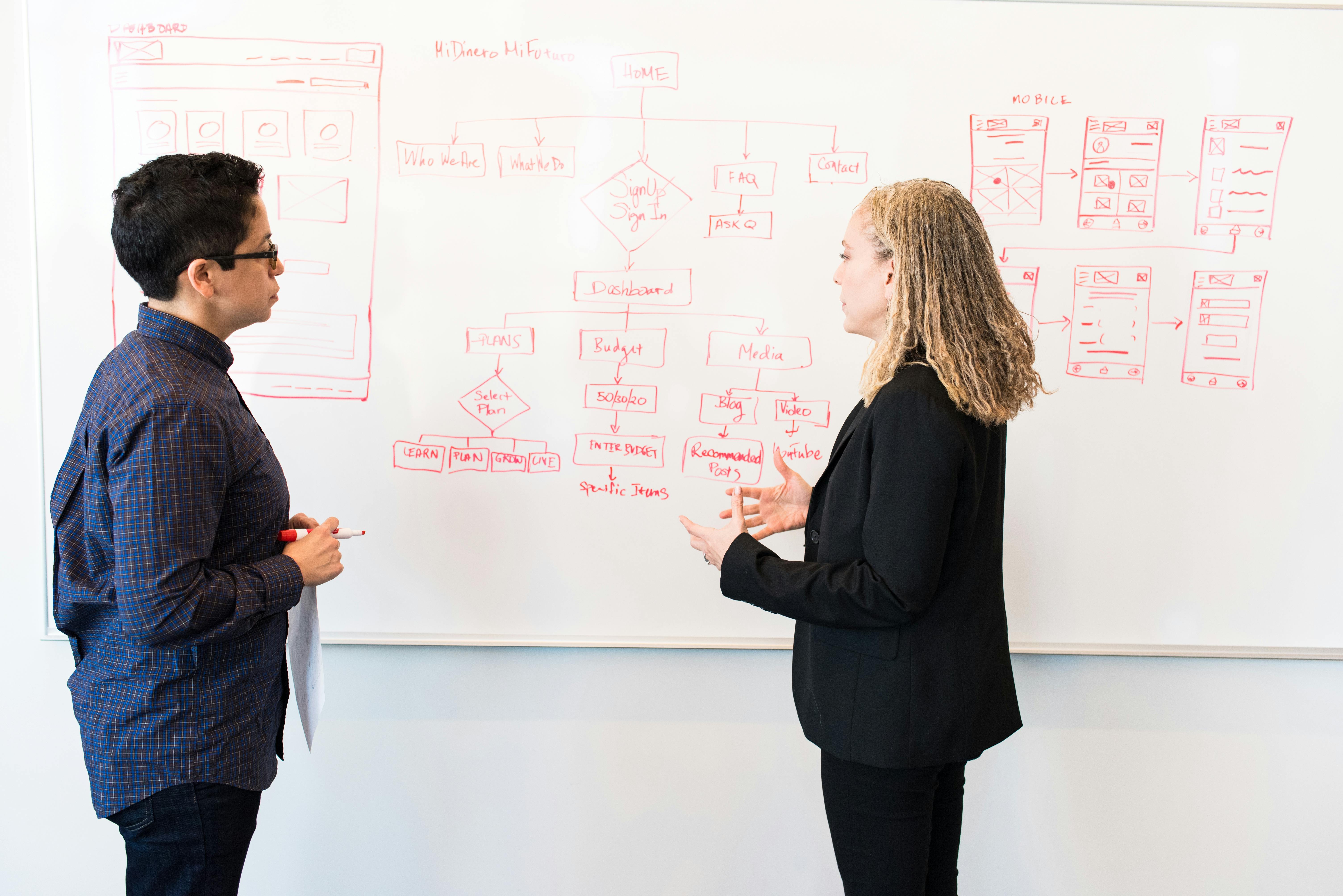 Procurement Optimization