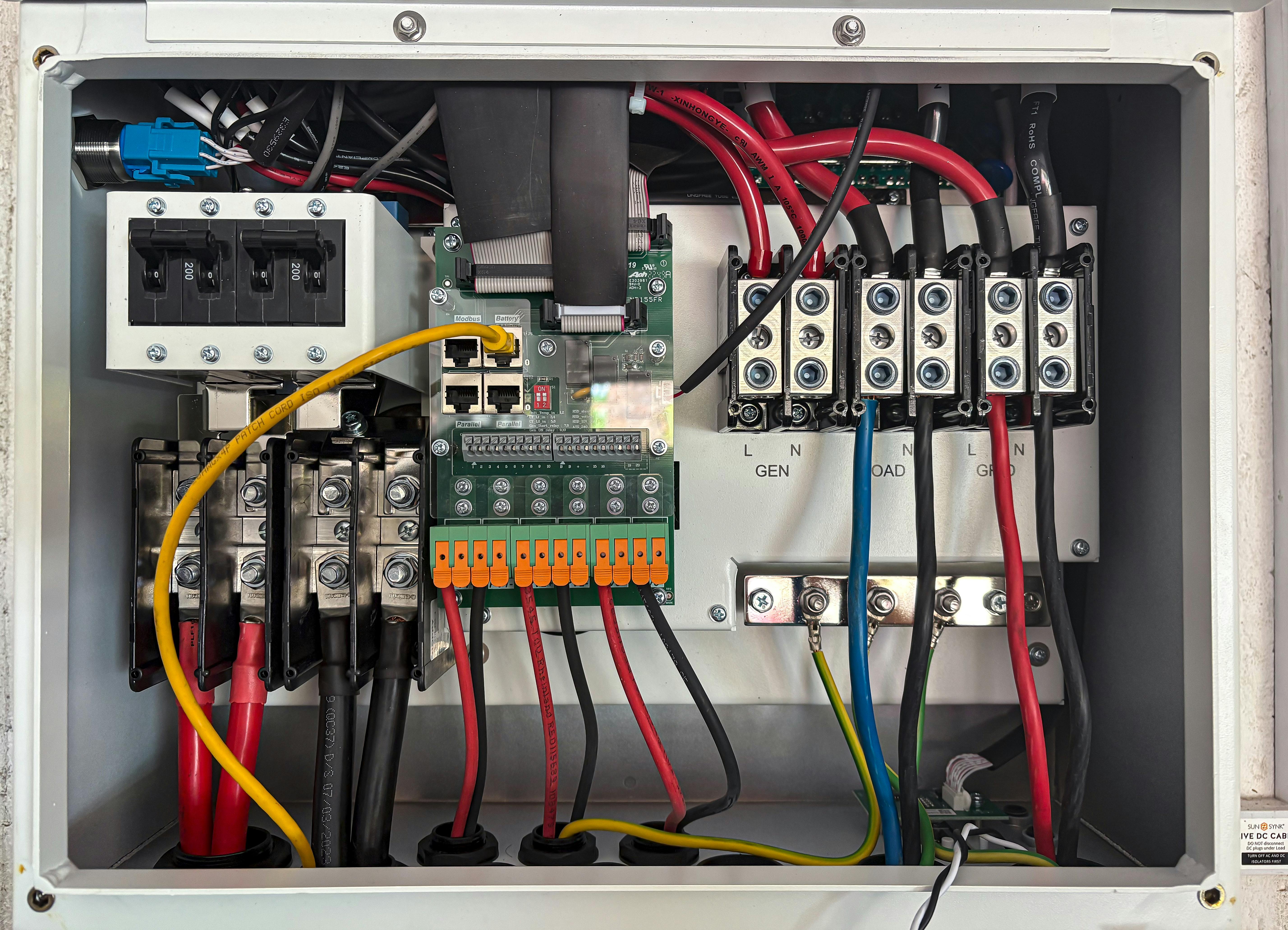 Smart Grid